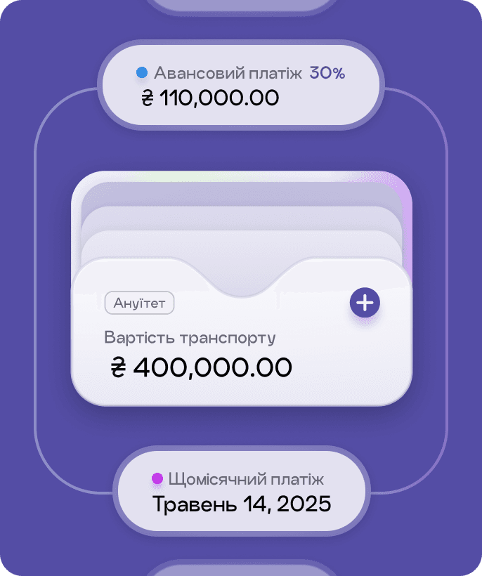 Flexible financial options